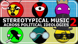 PART 2 | Stereotypical Music across Political Ideologies // Political Compass //PolCompBalls
