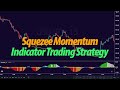 Squeeze Momentum Indicator Trading Strategy