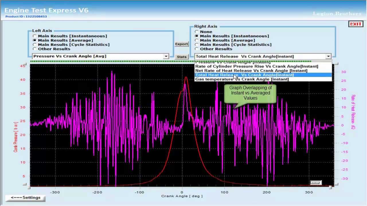 Engine Combustion Analysis (Legion Brothers)part 2 - YouTube