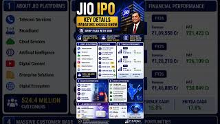 🚨 JIO IPO ALERT | DRHP FILED | PRICE | SHAREHOLDER QUOTA I