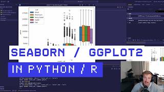 Creating Data Analysis Visuals Using Python and R with Seaborn and ggplot2