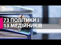 В Україні створили реєстр держзрадників – серед них політики, правоохоронці та медійники