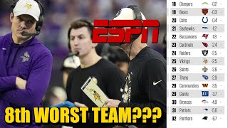 ESPN Football Power Index: Minnesota Vikings 8th WORST Team in the NFL