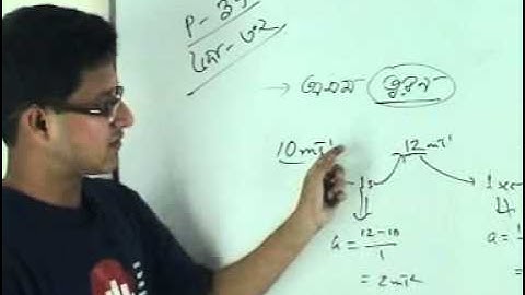 OnnoRokom Pathshala_Physics_Nine_Chepter-03_Part-14