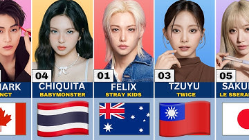 100 Best Foreign K-Pop Idols