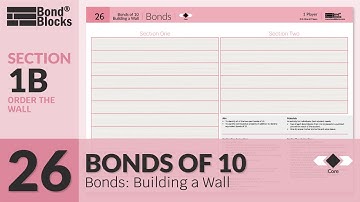 26) Section 1b - Bonds - Order the Wall of Ten