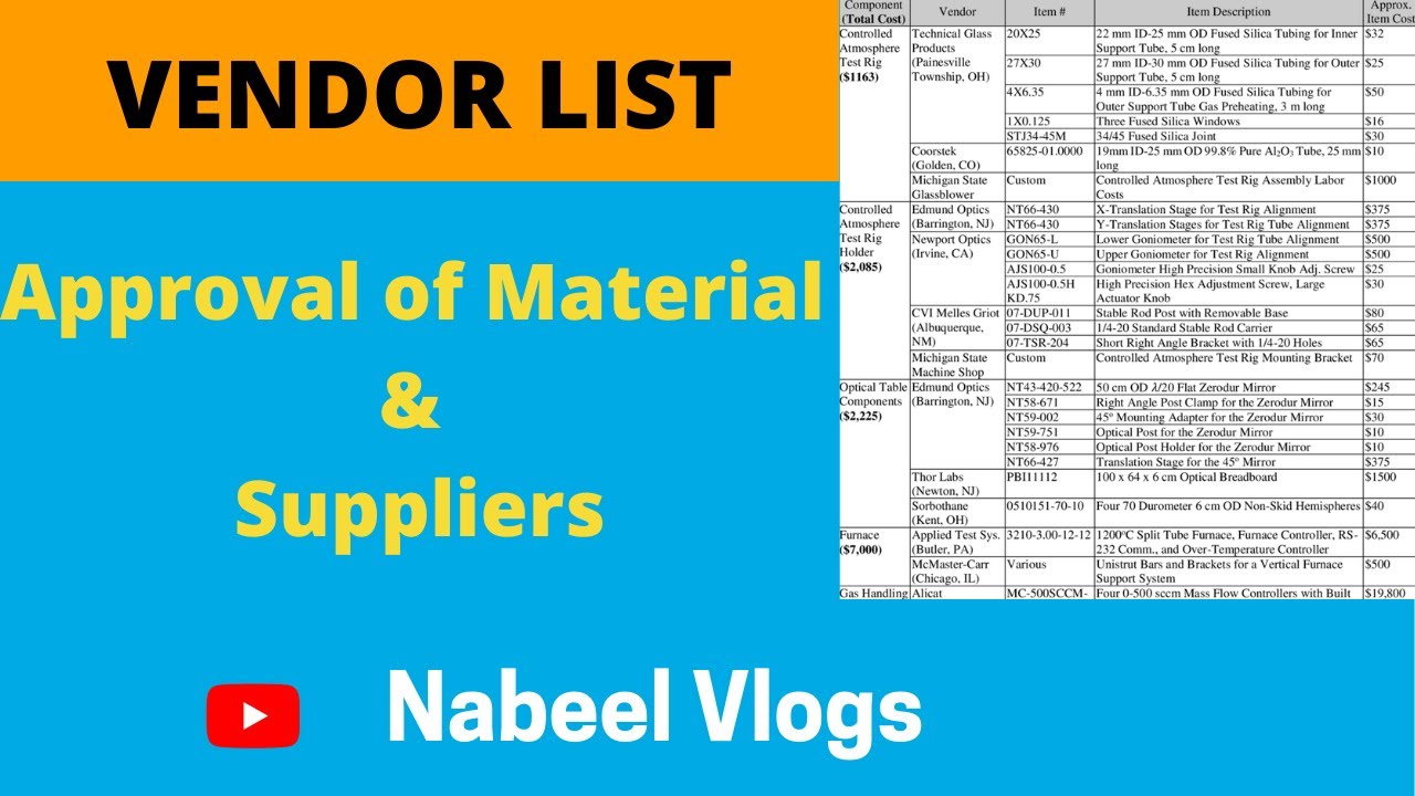 List of all Material Suppliers after approval Vendor List Material