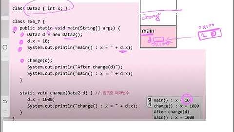 자바 참조형 매개변수 그림 그리기