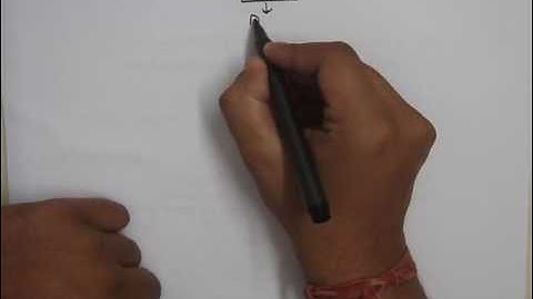 IPCC-ITSM Revision- IT Chapter 5 (Part 1 of 3)(Amendments)(for Nov 17)