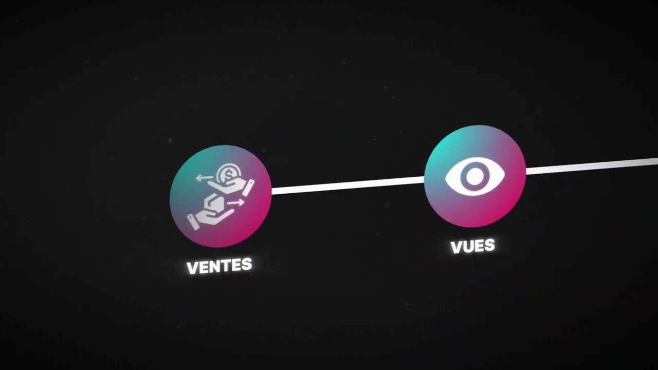 faire une publicité vidéo pour Tiktok de votre produit ou service