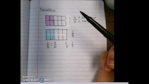 Using a Tape Diagram to find Equivalent Fractions