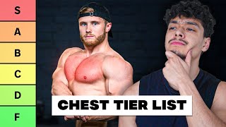 Martin Rios Reacts To Jeff Nippard's Chest Exercise Tier List 🤔😦