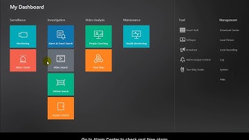 How to Manage Access Results on HikCentral V1.2