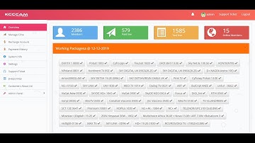Free Airtel Admin Panel, Free Airtel CCcam Cline Panel - Airtel Hd Free CCcam