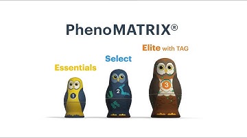 The PhenoMATRIX® Suite