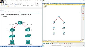 7.2.2.6 Lab - Configuring and Modifying Standard IPv4 ACLs