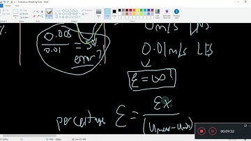 Turbulence Modelling 84 - LES Mixed Convection HVAC experimental data comparison and Richardson No.