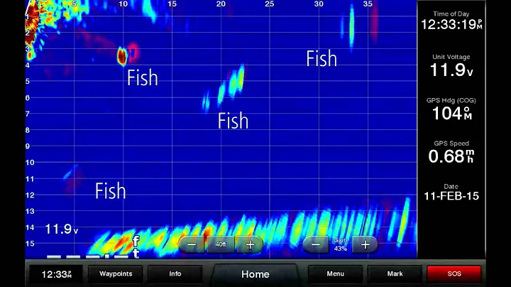 Garmin PanOptix All Seeing Sonar.....See what you've never seen