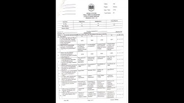 History Past Paper Class 8 #aps #babarahmadbilal #babar #exampapers