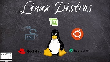 Introduction | Who is Red Hat? What is RHEL? What are Linux Distros? Let