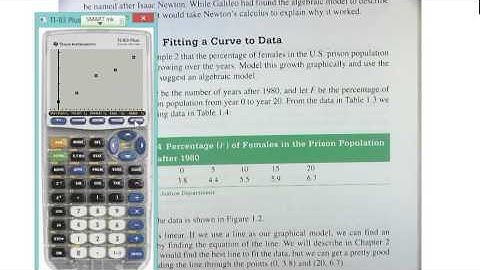 Precalculus - 1.1 Functions and Graphs - Example 5 - Modeling