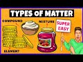 Types of Matter | Elements Compounds, Mixtures and Pure Substances