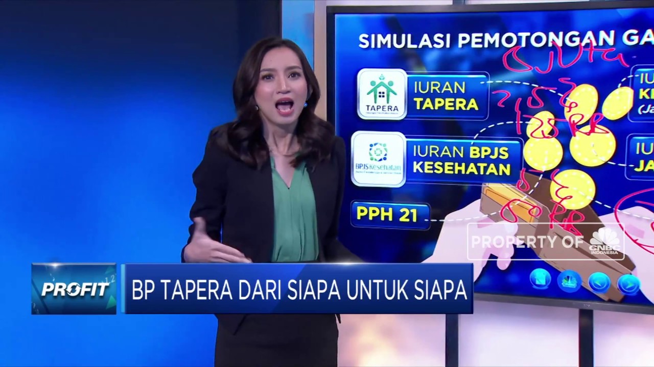 BP Tapera Dari Siapa Untuk Siapa?