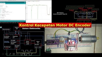 Kontrol Kecepatan Motor DC Encoder Menggunakan Kontrol PID