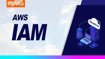 Cloudemy: What is AWS IAM - Identity & Access Management for AWS Security