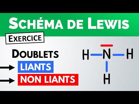 Comprendre un schéma de LEWIS ✏️ Exercice | Seconde | Physique-Chimie