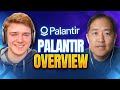 Overview of Palantir Business Model w/ Palantir Vision (Ep. 489)