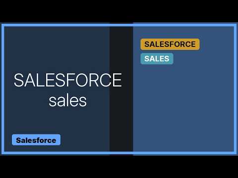 Salesforce: Unable to Close Drop down menu on Outside click in LWC