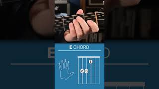 How to play E chord on guitar! #guitarlesson #guitaradvice #guitar