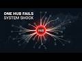 The Hub Paradox: When One Bank Fails, Everything Fails | Lecture 4