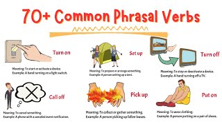 70+ Common Phrasal Verbs with Example Sentences | English Grammar