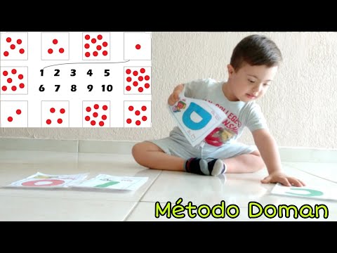 Como Ensinar uma