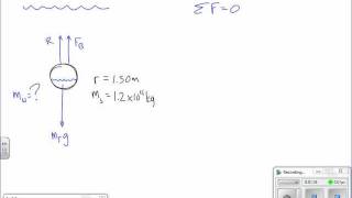 Bouyancy Problem Solution