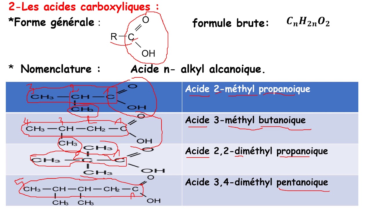 les acides carboxyliques