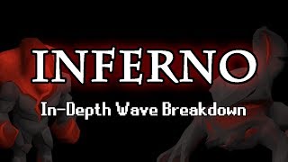 OSRS Inferno Guide | PART 1: Cracking the Waves