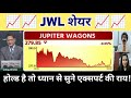 Jupiter wagons share latest news | Jupiter Wegan Share analysis | JWL share news 08 June 2026
