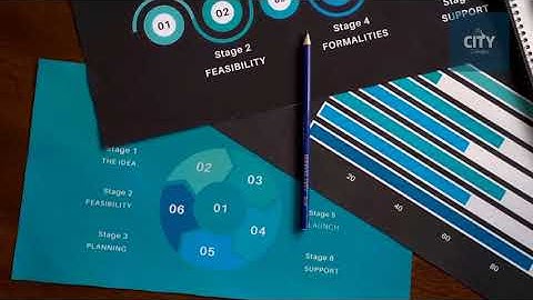 City Colleges - Diploma in Data Analytics