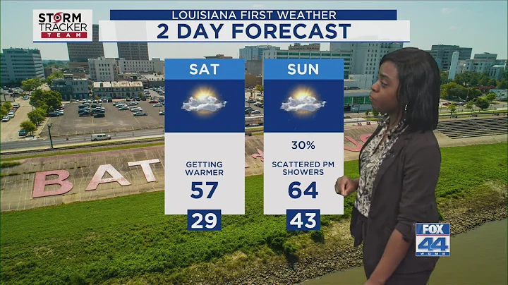 Friday Morning Forecast for Baton Rouge 1-24-25: Warmer Weather & Rain Chances Return Next Week