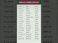 Daily Use English Sentences with Hindi Meaning | Speak English Easily