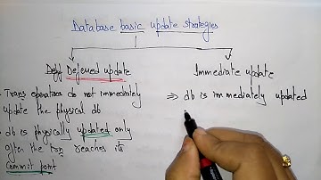 database recovery management | DBMS | Lec-67 | Bhanu Priya