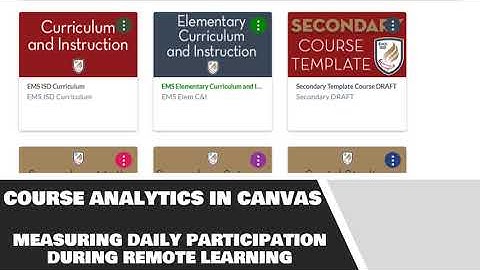 Canvas Course Analytics
