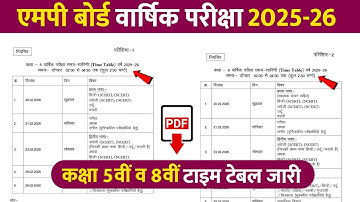 class 5th & 8th vaarshik pariksha time table 2025-26🥳/कक्षा 5 और 8 वार्षिक परीक्षा टाइम टेबल 2025-26