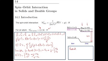 Lecture 14.1 - Group Theory Applied to Condensed Matter Physics