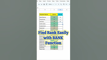 Find Rank Easily with RANK Function.#excel #office #spreadsheet