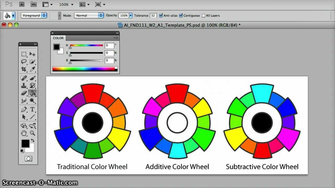 wheel color in photoshop make Photoshop W2A1 Mixing Color Wheels Tutorial in Josephine's