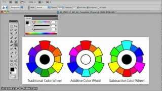 Numeric 360º Color Wheels in Photoshop